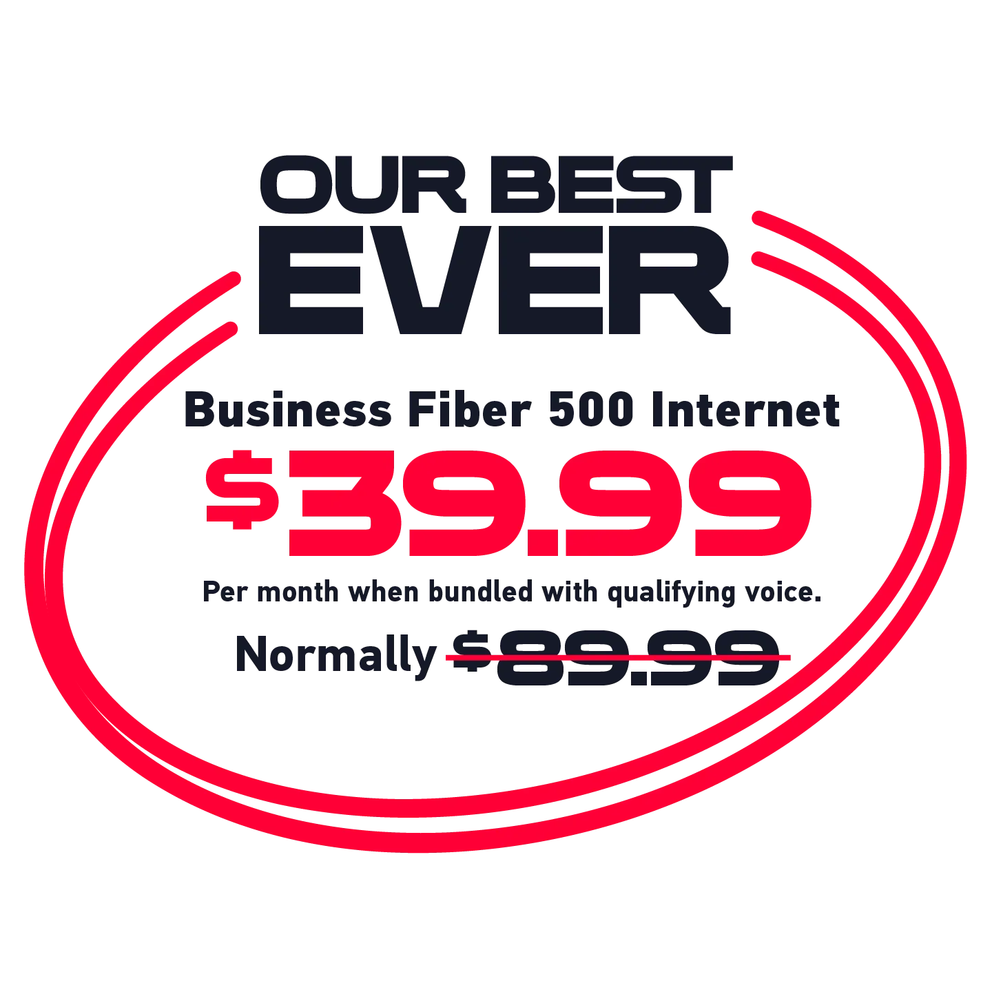 Promotional graphic for Business Fiber 500 Internet at $39.99 per month when bundled with qualifying voice, showing a marked down price from $89.99.